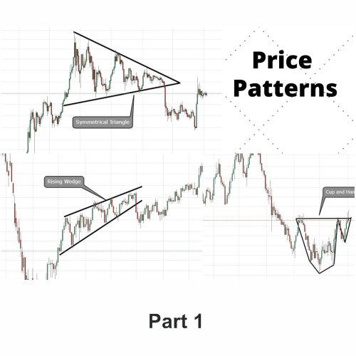 Price-Patterns-Part-1